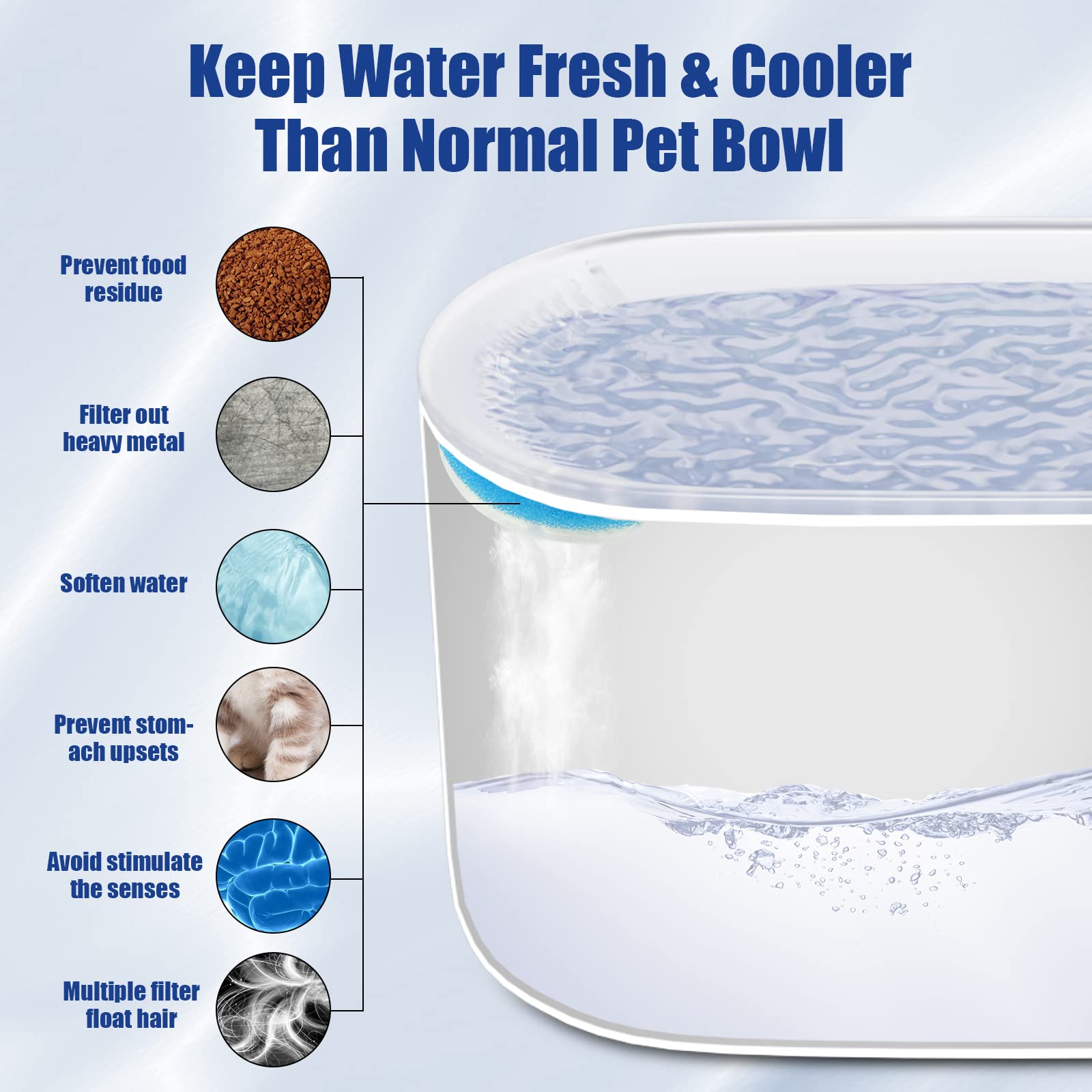 3L Cat Water Fountain Filter Automatic Drinker For Dogs Cats Pet Water Dispenser Ultra-Quiet Water Dispenser With LED Light Pet Products Daring Pet