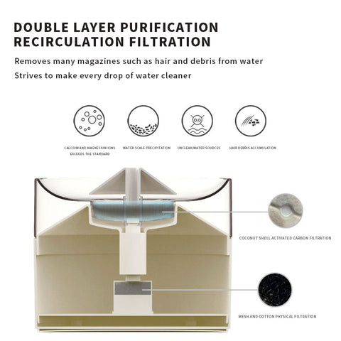 Smart Water Dispenser To Feed Cats Artifact Pet Supplies Daring Pet